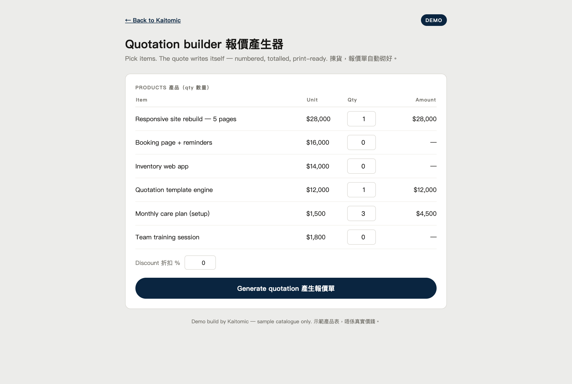 報價與定價